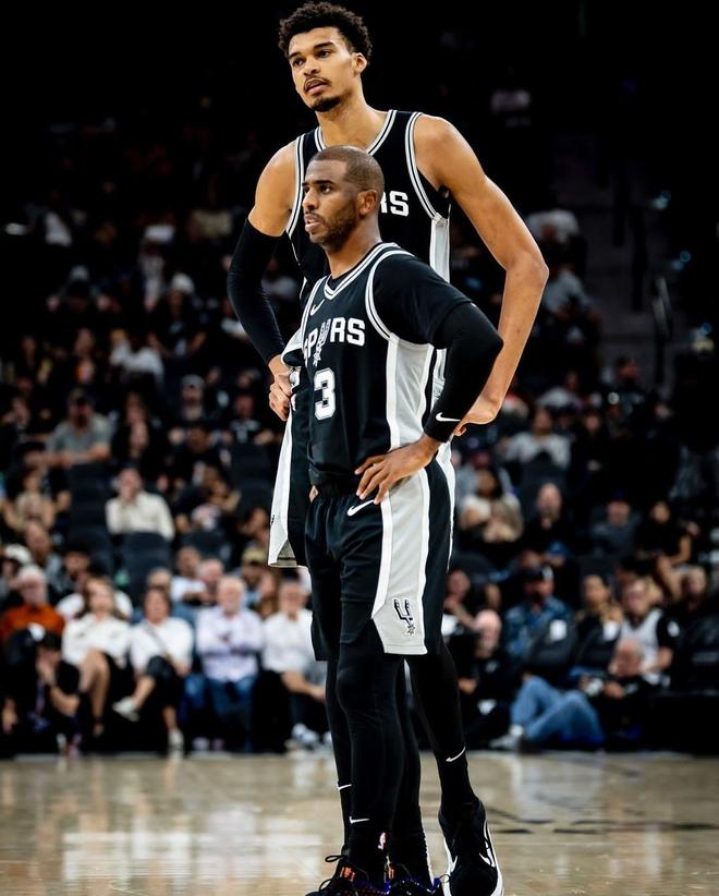 对球员表现 对球员表现